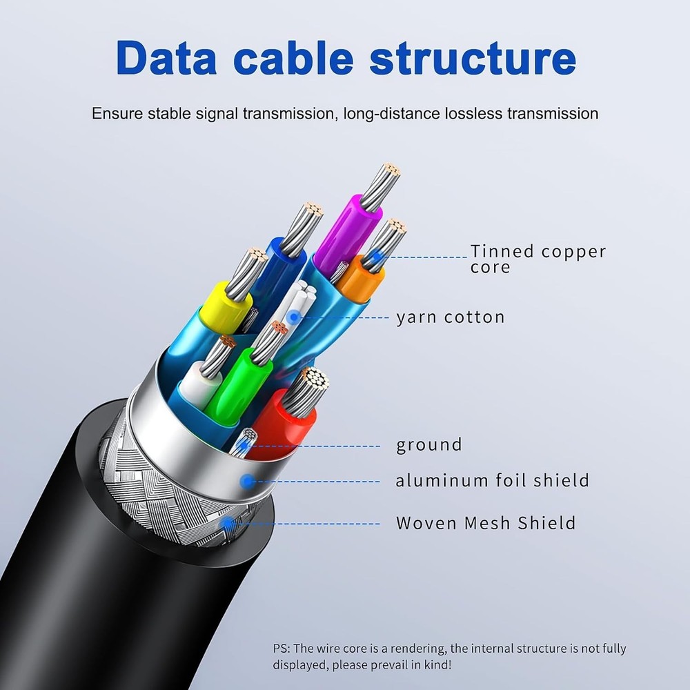 6Ft USB 3.0 to USB-C Link Cable for Oculus/Quest – High-Speed Data Transfer