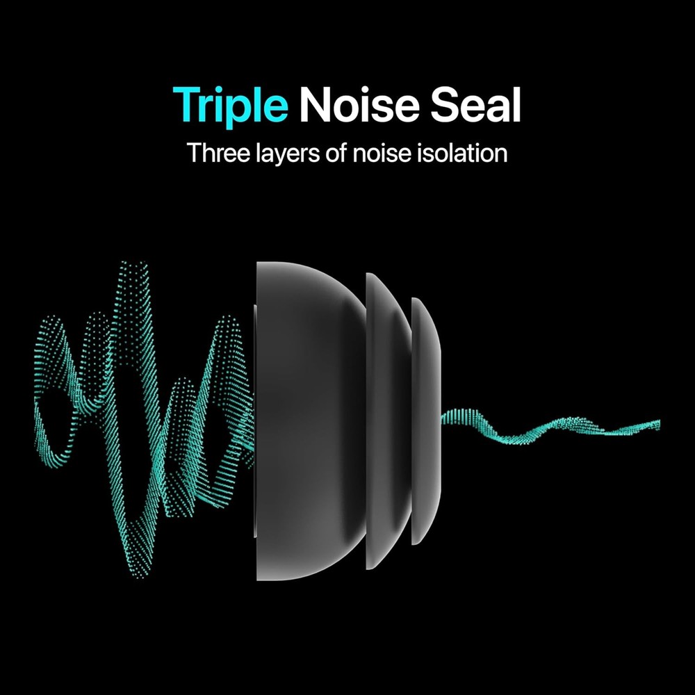 Premium Multi-Flange Eartips for Galaxy Buds3 Pro (Black, Medium, Black