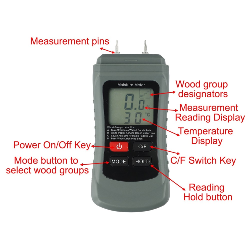Deep Penetration Moisture Detection Device Accurate Results Guaranteed