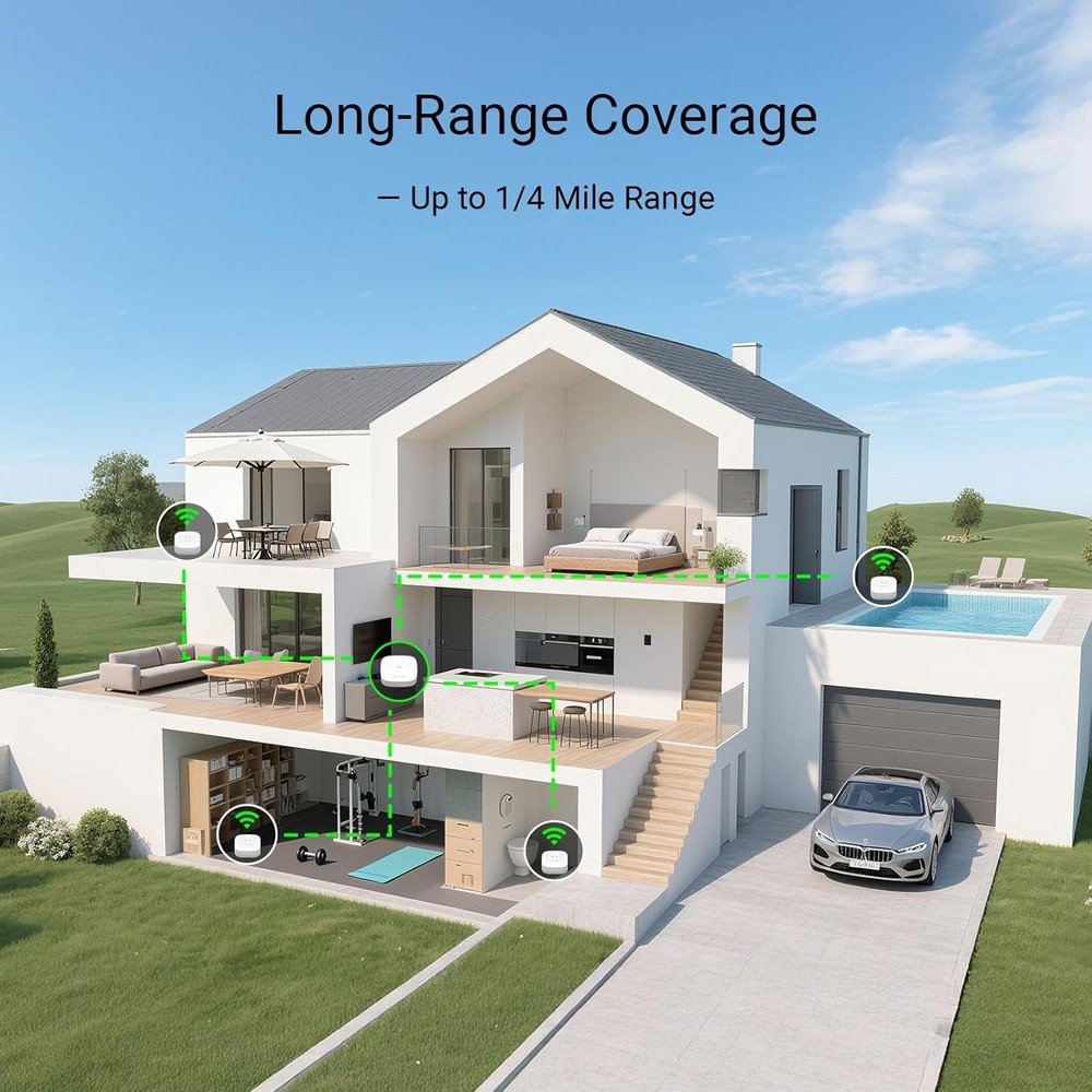 Smart Leak Detection Starter Kit with Long-Range LoRa & Offline Triggers