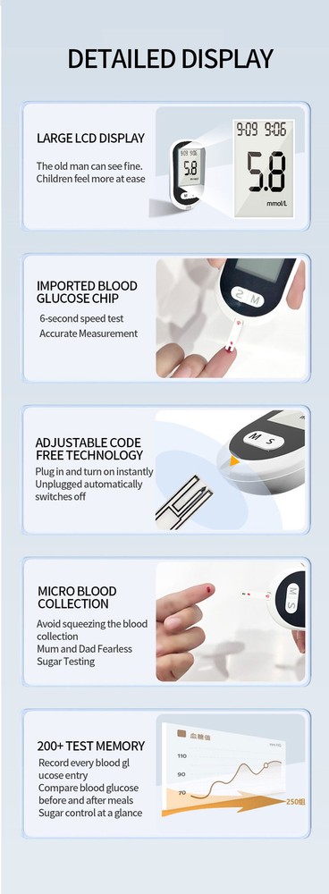 Fully Automatic Blood Glucose Meter - Home Diabetes Testing Kit