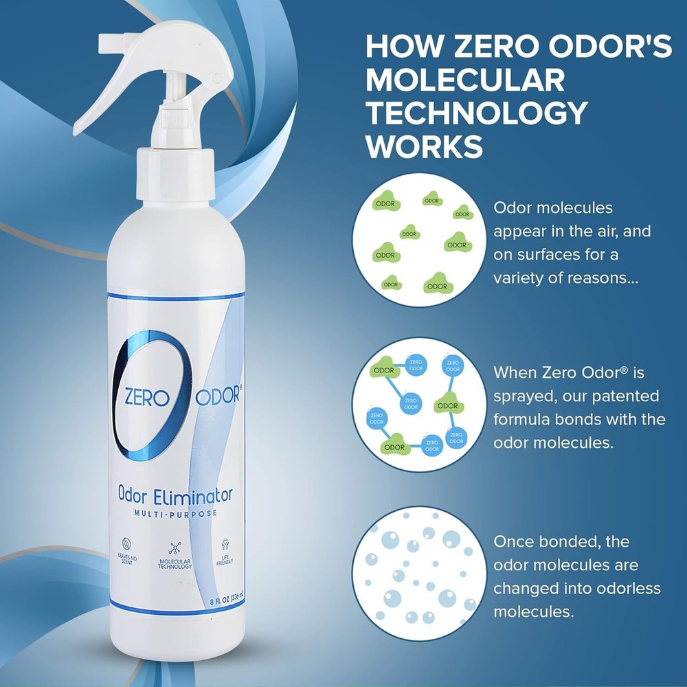 Multi-Purpose Odor Eliminator 8oz Unscented