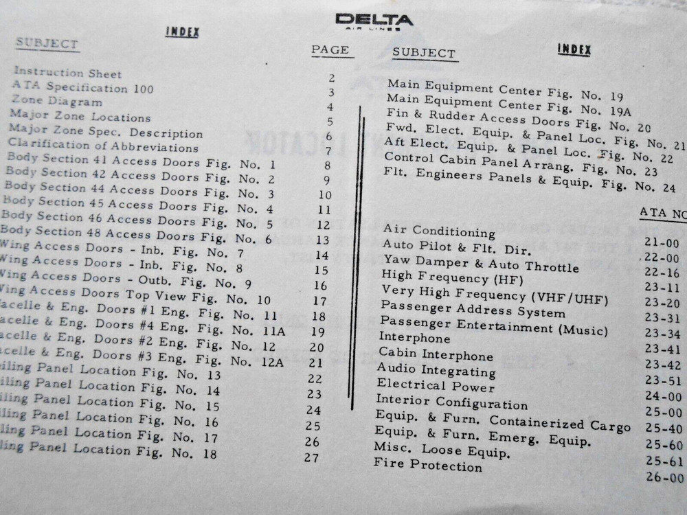 Boeing 747 Component Locator Guide for Delta Airlines