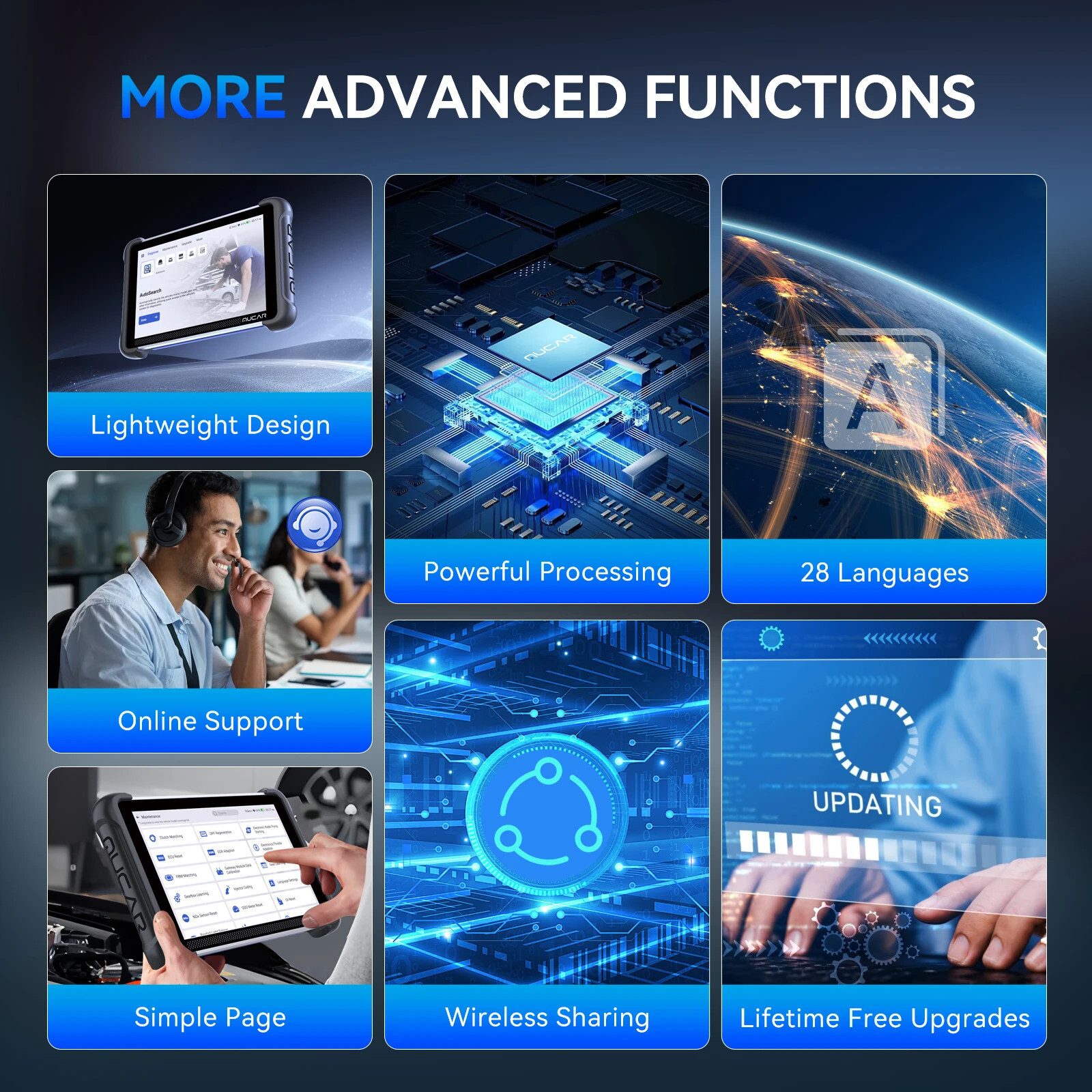 892BT Bidirectional OBD2 Scanner All System Car Diagnostic Tool E.CU Coding FCA