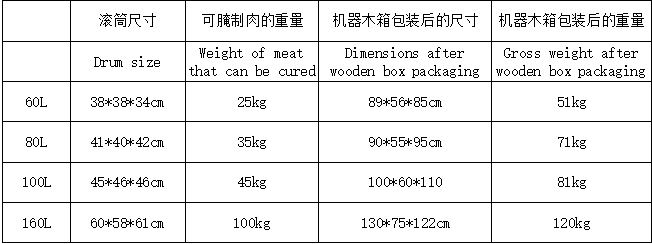 Vacuum Pump Meat Seafood Tumbler Machine Mixer Curing Rolling Kneading Marinator