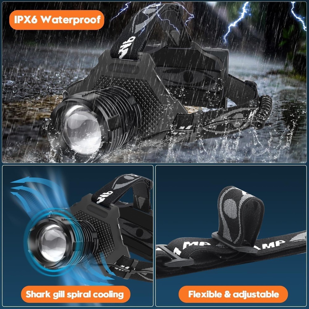 Rechargeable LED Headlamp 100000 Lumen, Super Bright Head Lamp Flashlight 5 Mode