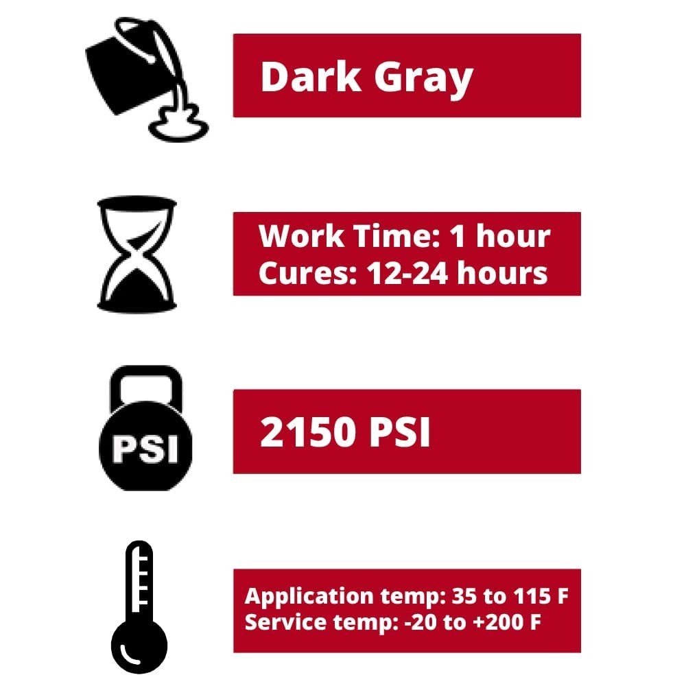 PC-7 Epoxy Adhesive Paste, 4 lb - Charcoal Gray