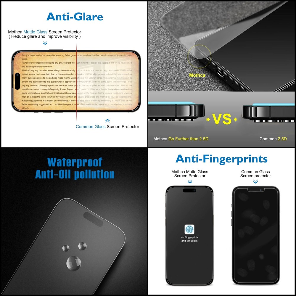 Mothca Matte Glass Screen Protector for iPhone 14 Pro, Anti-Glare