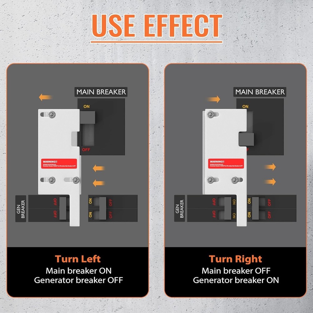 Interlock Kit for GE 150-200 Amp Panels: Easy Installation & Durability