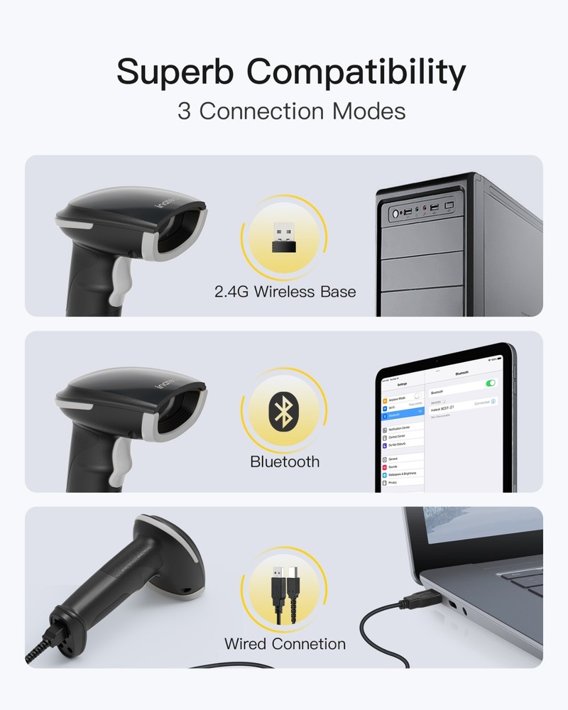 Inateck 2D Barcode Scanner, Wireless QR Code Scanner, Handheld Scanner APP SDK