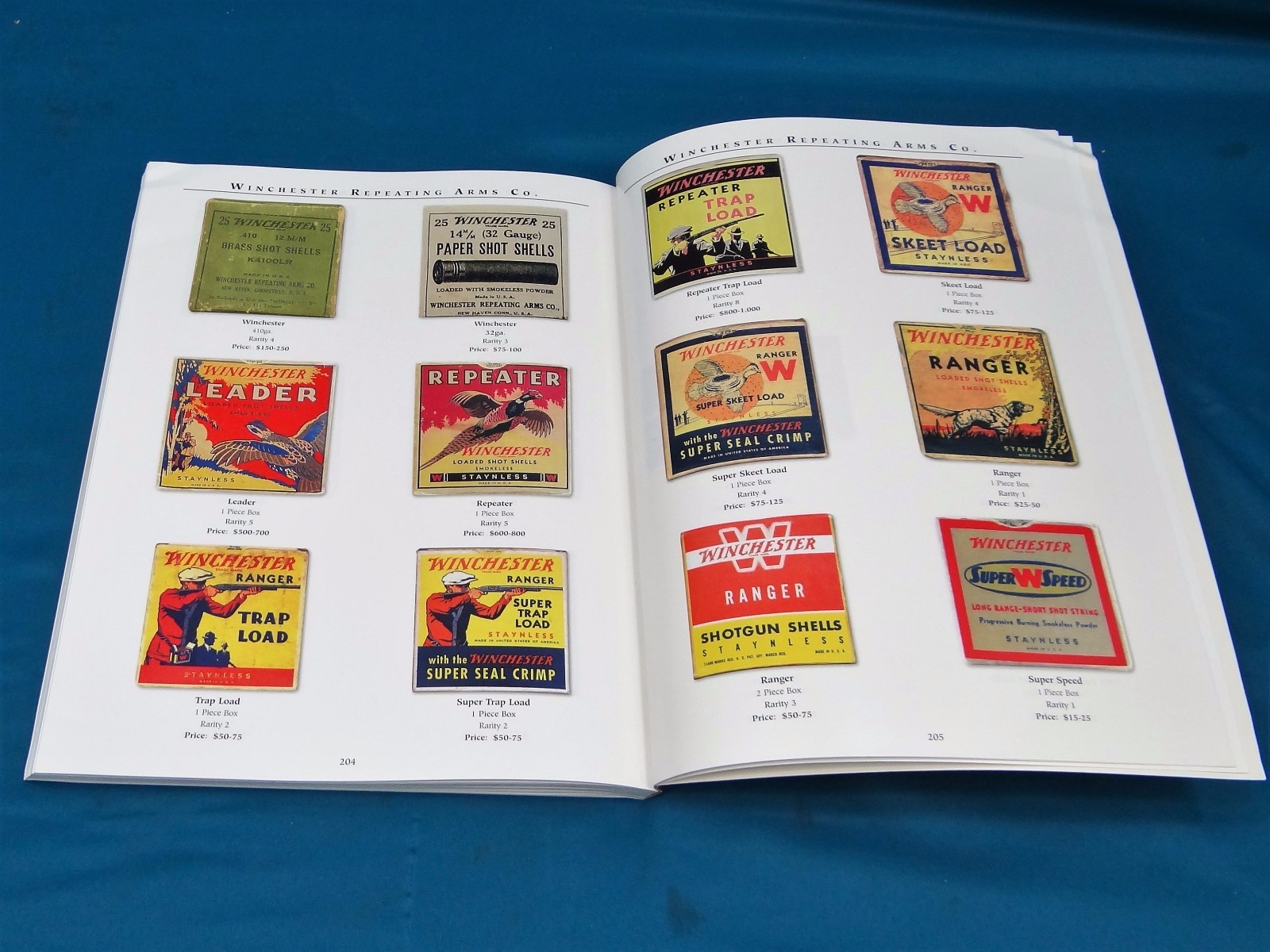 The Original Encyclopedia of Shotgun Shell Boxes, 2000 1st Edition, Out of Print