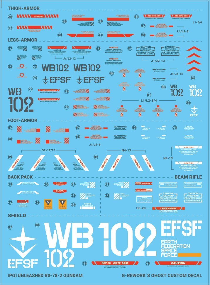 G-Rework Water Decal For PG Unleashed RX-78-2 - US