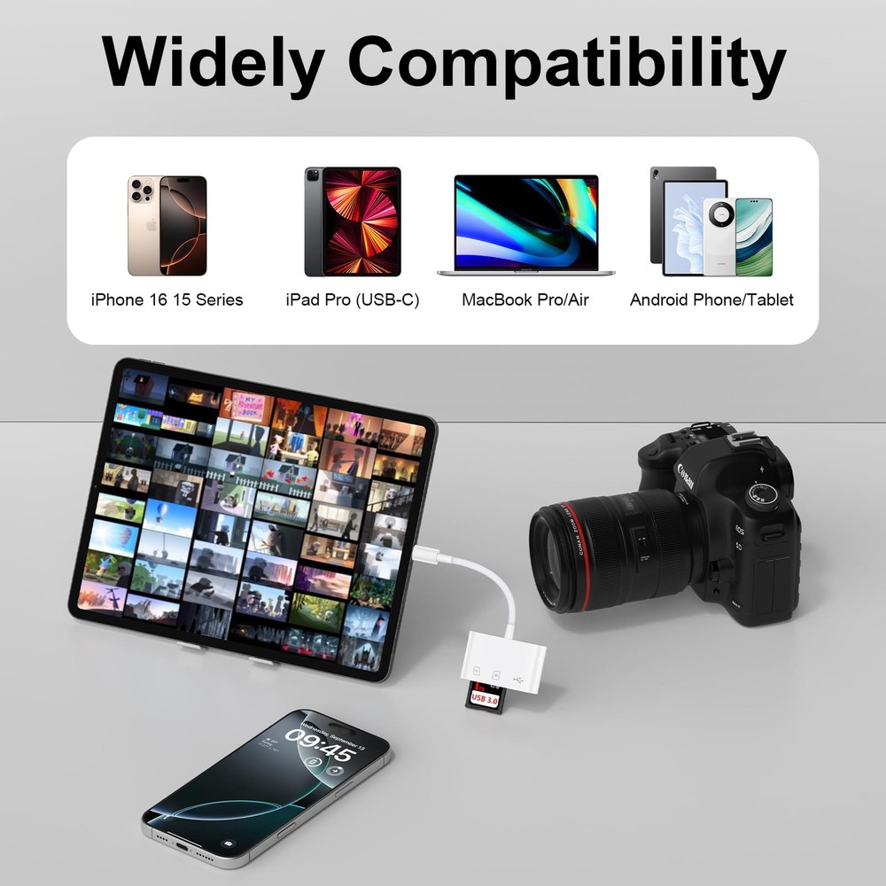 USB C SD Card Reader Digital Camera Adapter for iPhone 17e/16e/16 Pro White