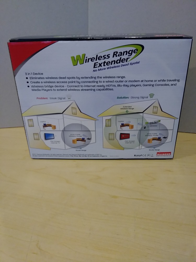 DIAMOND - WIRELESS RANGE EXTENDER - WR300N