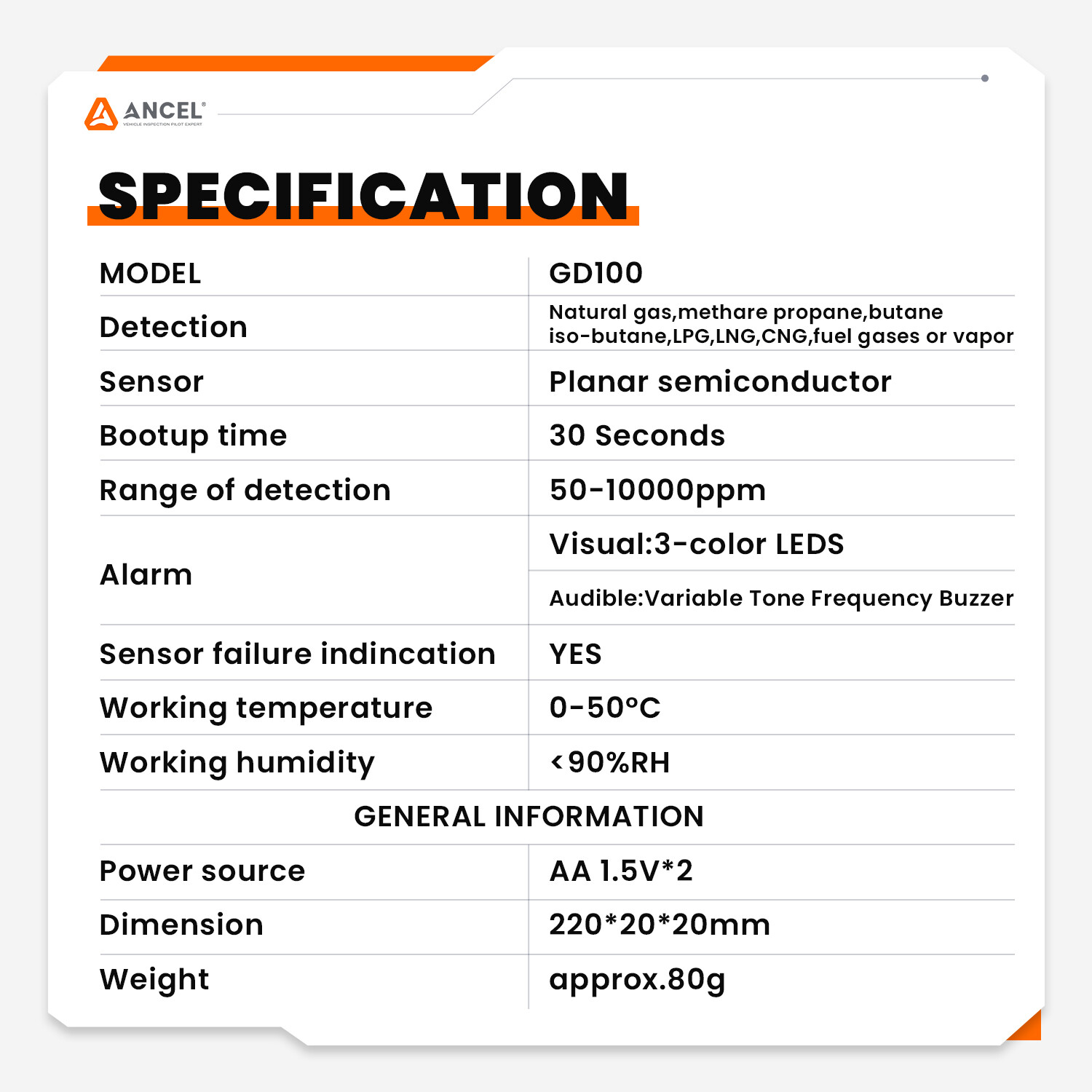 Portable Gas Leak Detector Tester Propane Methane Natural Gas Alarm Sensor Safe