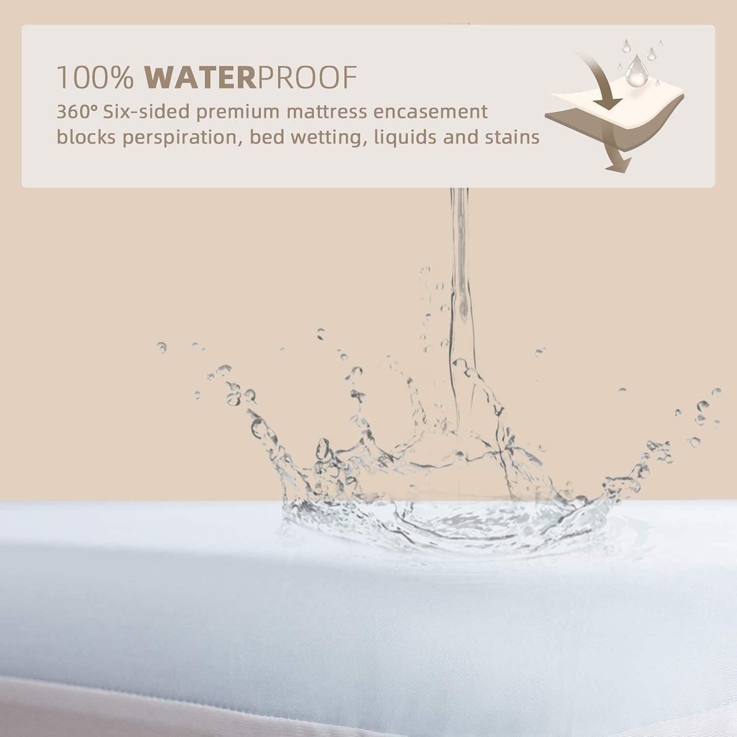 BED BUG PROOF ~ Waterproof Zippered Vinyl Mattress Cover ENCASEMENT King Queen