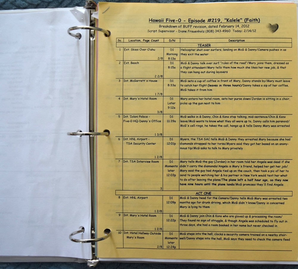 2012 Hawaii Five-O "Kalele" Original Script + Shooting Schedule