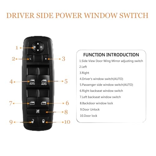 Driver Side Power Master Control Compatible with Dodge Ram 2009-2012 1500 2500