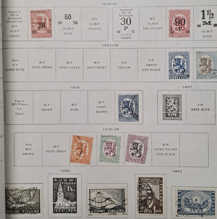 Album Pages Finland - International Postage Stamp Album Part I (2)