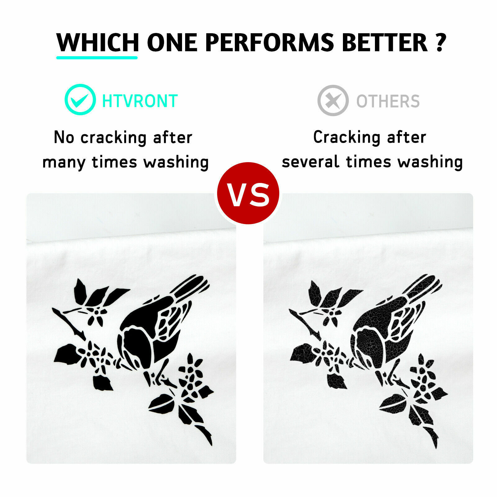 HTVRONT Heat Transfer Vinyl Roll Iron on Heat Press HTV T-shirt 12"x 5FT-50FT