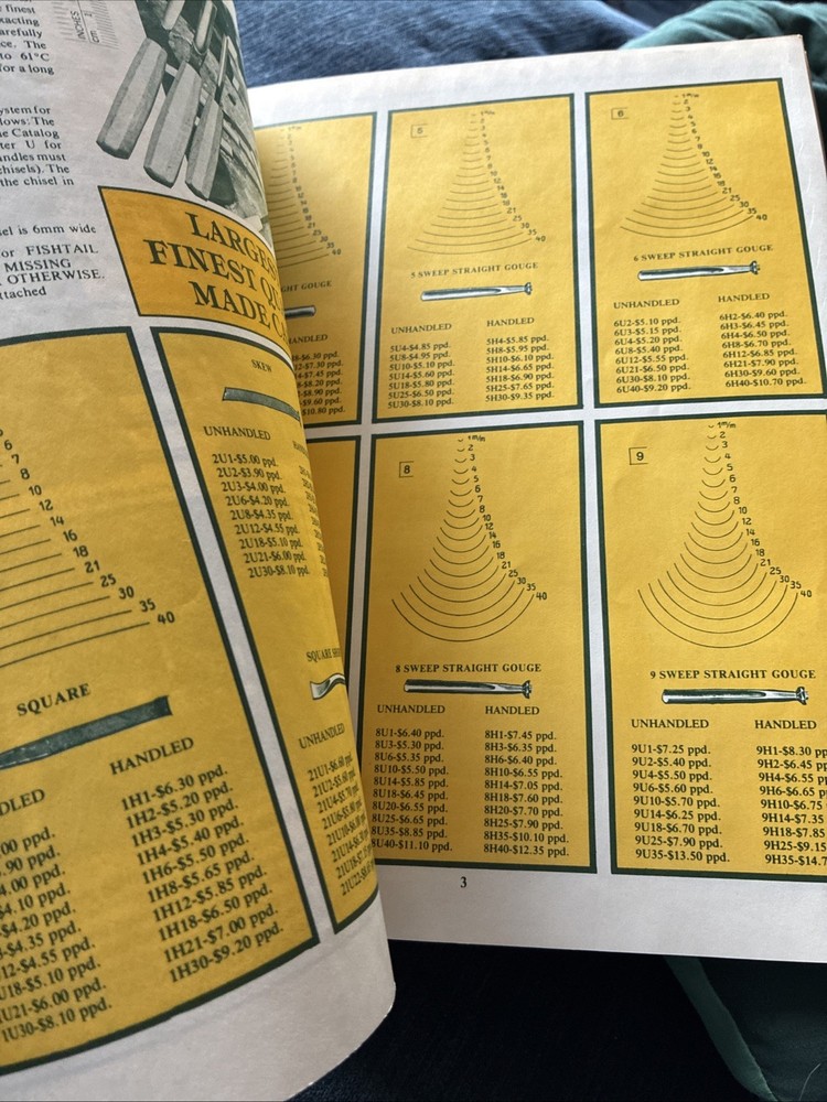Frog Tool Company Catalog 1977 Wood Working Tools Chicago