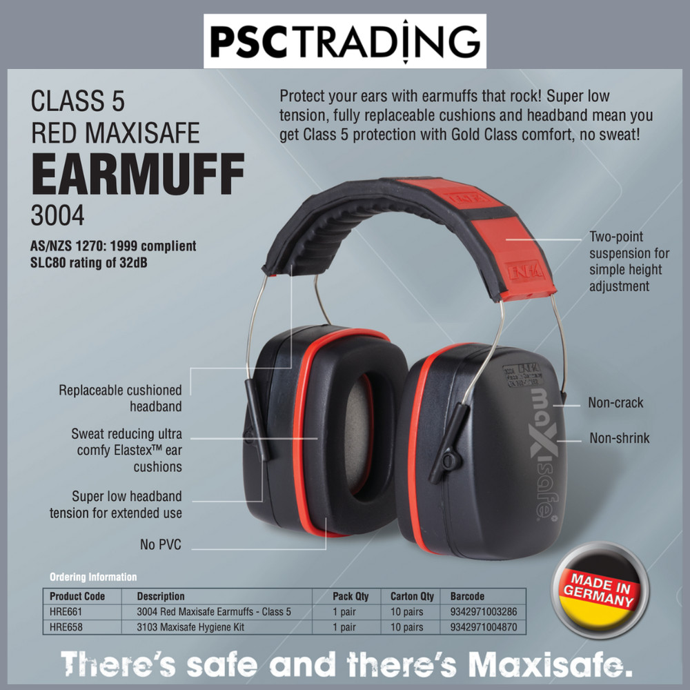 Red Maxisafe Earmuff 32dB - Class 5