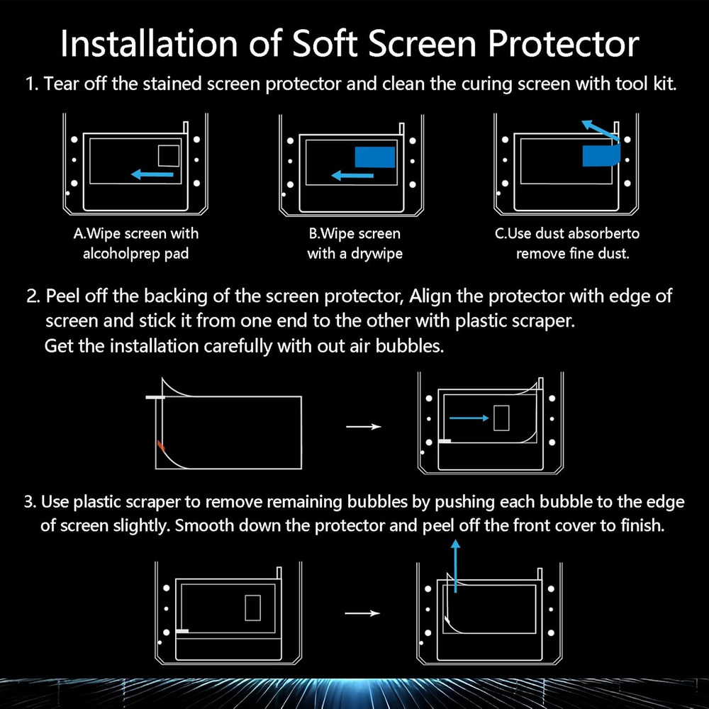 5PCS Screen Protector for Anycubic Photon M7 Pro, Resin 3D Printer Scratch Proof
