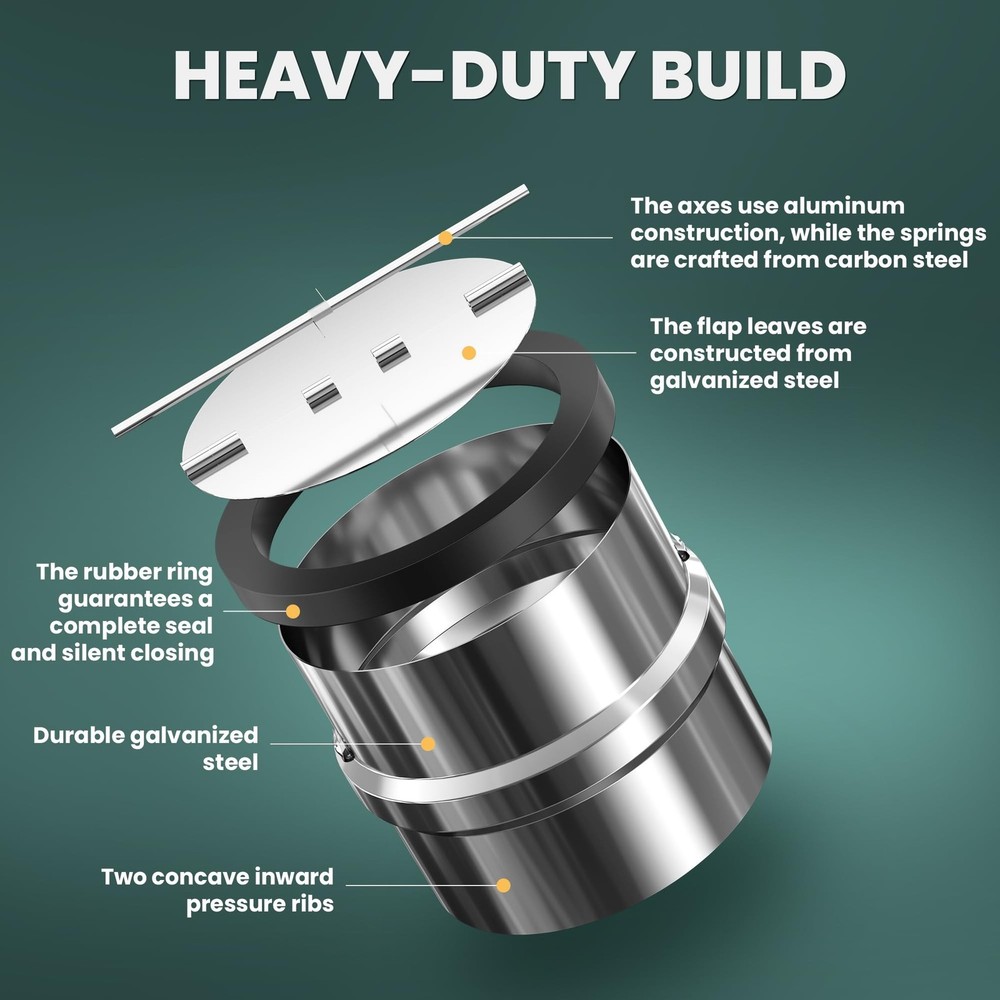 4" Backdraft Damper, One-Way Ducting Insert with Spring-Loaded Aluminum Flaps...