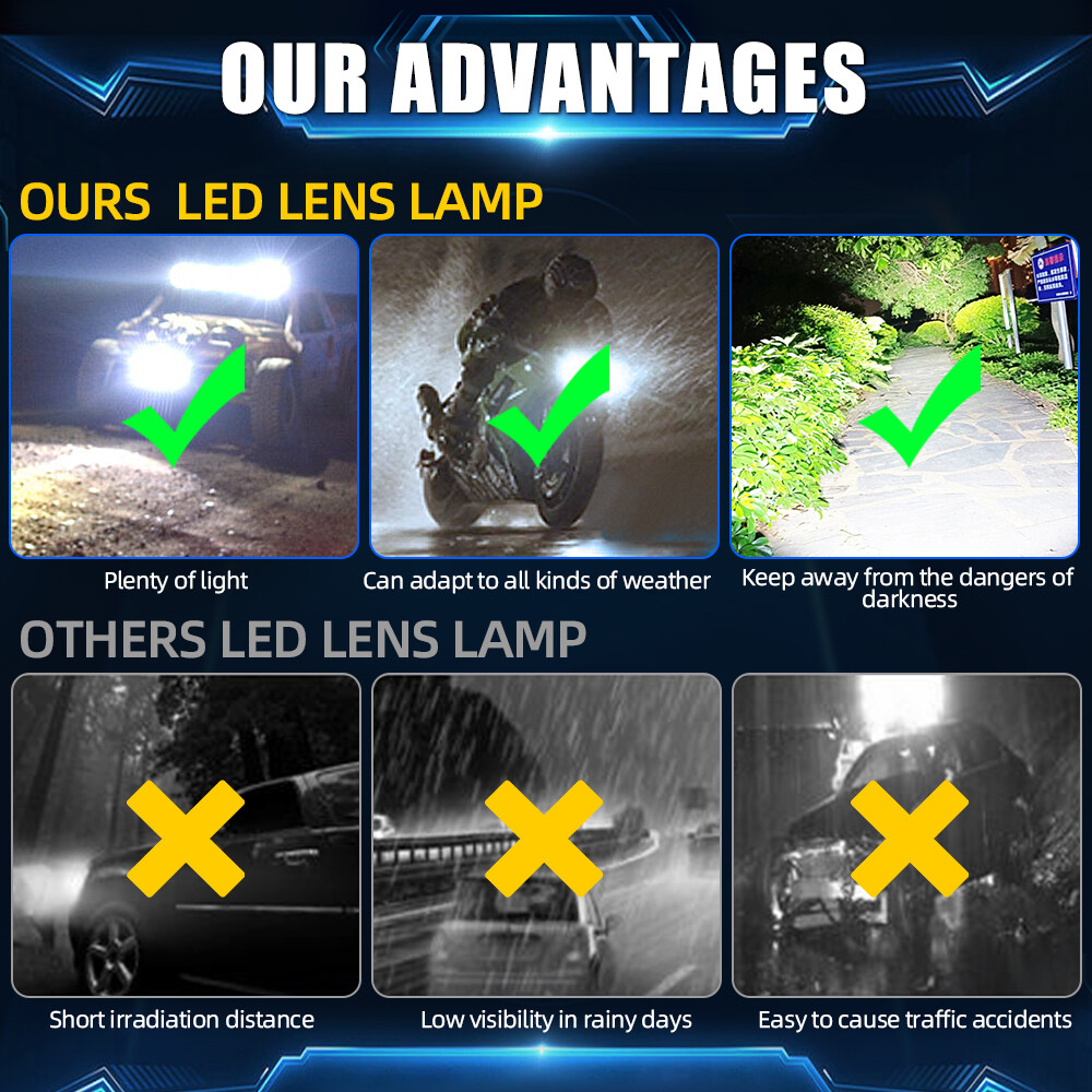 2x LED Spot Light Auxiliary Motorcycle Headlight Driving Fog Lamp Yellow+White