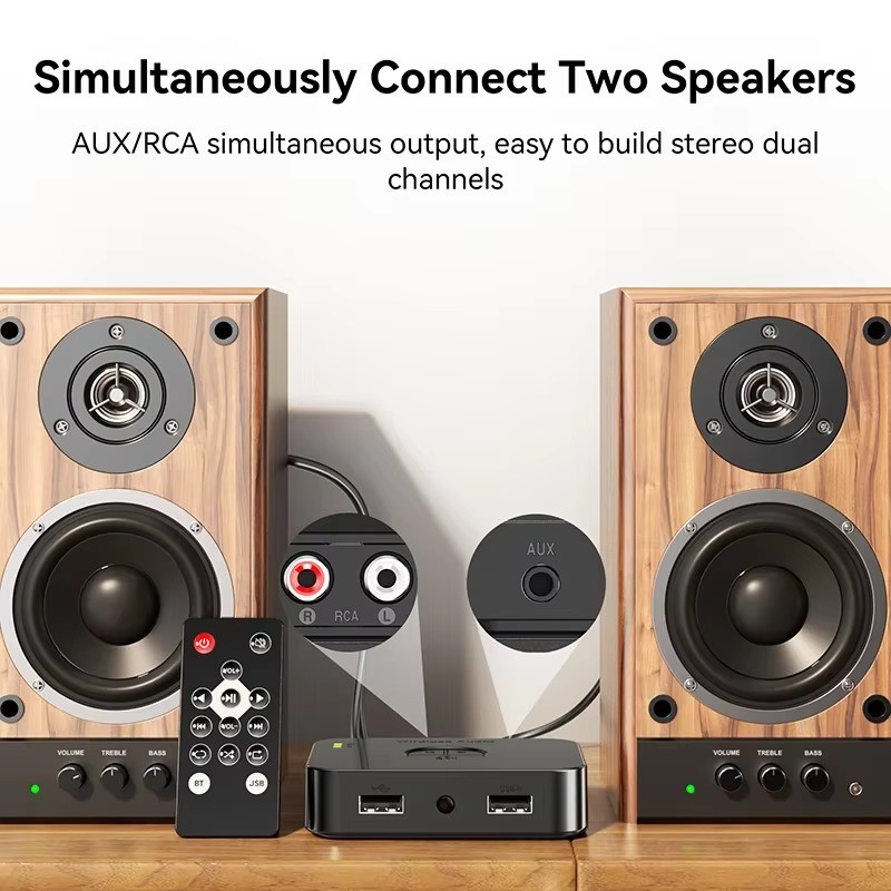 Newest Bluetooth Receiver 6.0 Wireless Audio Adapter for Car Home Stereo Speaker