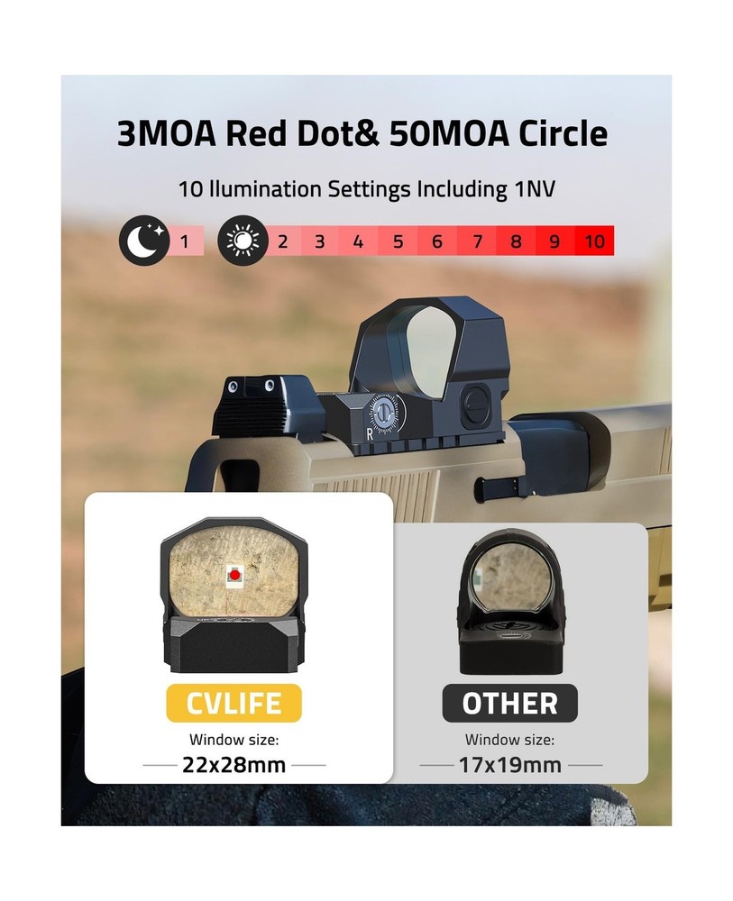 CVLIFE WolfCovert X S01 Competition Multiple Reticle Red Dot, 3 MOA Dot & 50 ...
