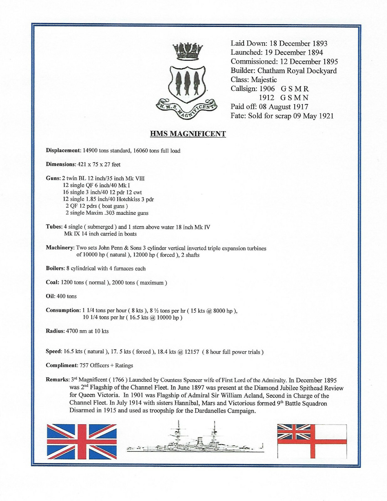 ROYAL NAVY BATTLESHIP HMS MAGNIFICENT 1895 8 X10 PHOTOGRAPH WITH STATS SHEET