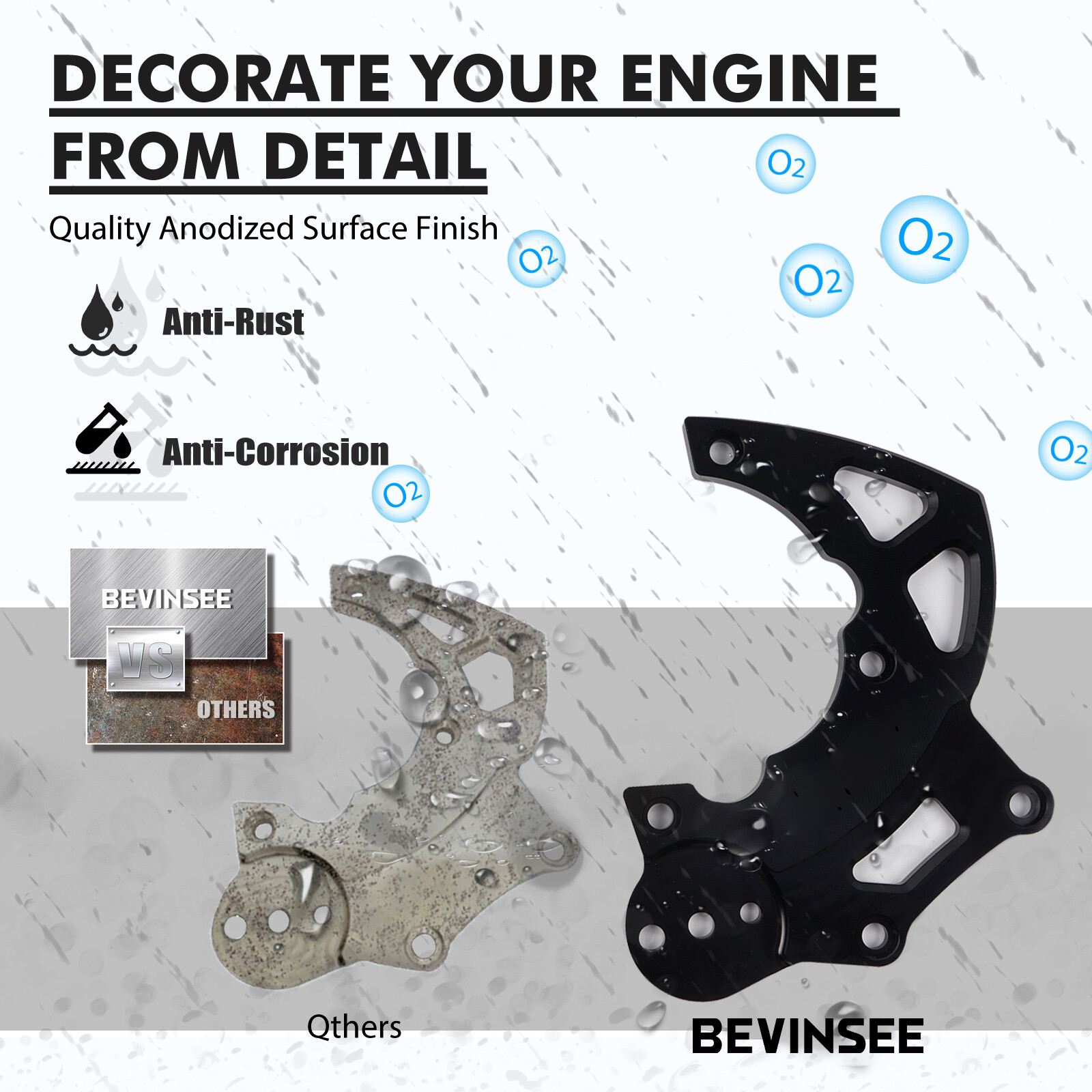 R4 AC Compressor High Mount Bracket Kit For LS Swap For Chevy GMC SUV Truck LQ9