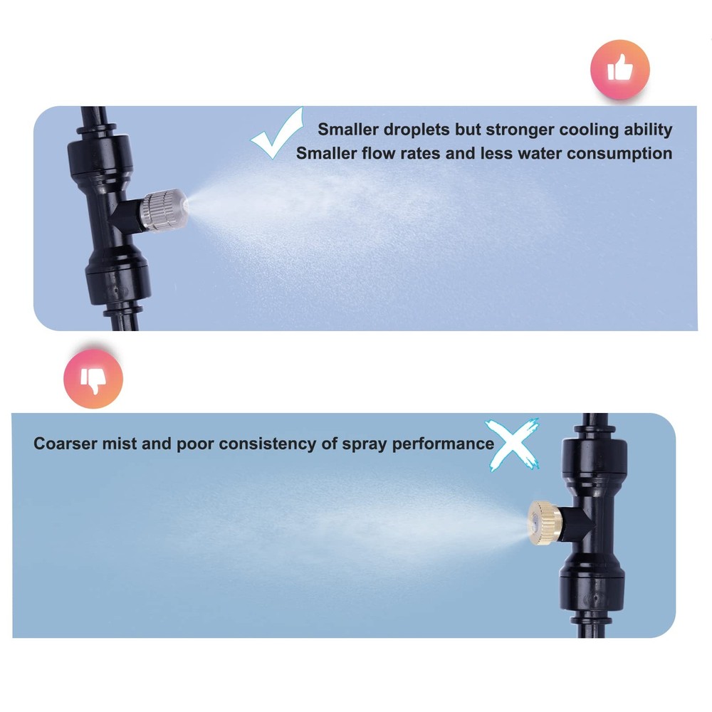 Misting Nozzles for Cooling System:35pcs Clogging-Prevent Cleanable Stainless...
