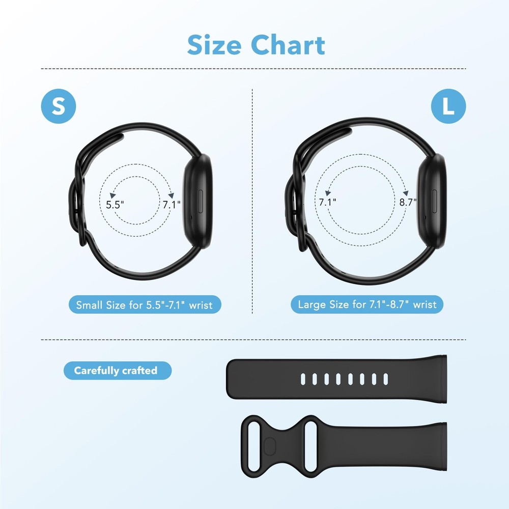 2 Pack Waterproof Bands Compatible with Fitbit Versa 3 / Fitbit Versa 4 / Fit...