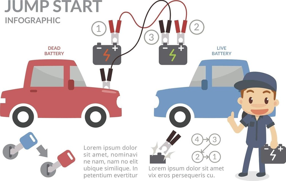 10 Pack Copper Plated Alligator Clips for Reliable Electrical Testing - 50A
