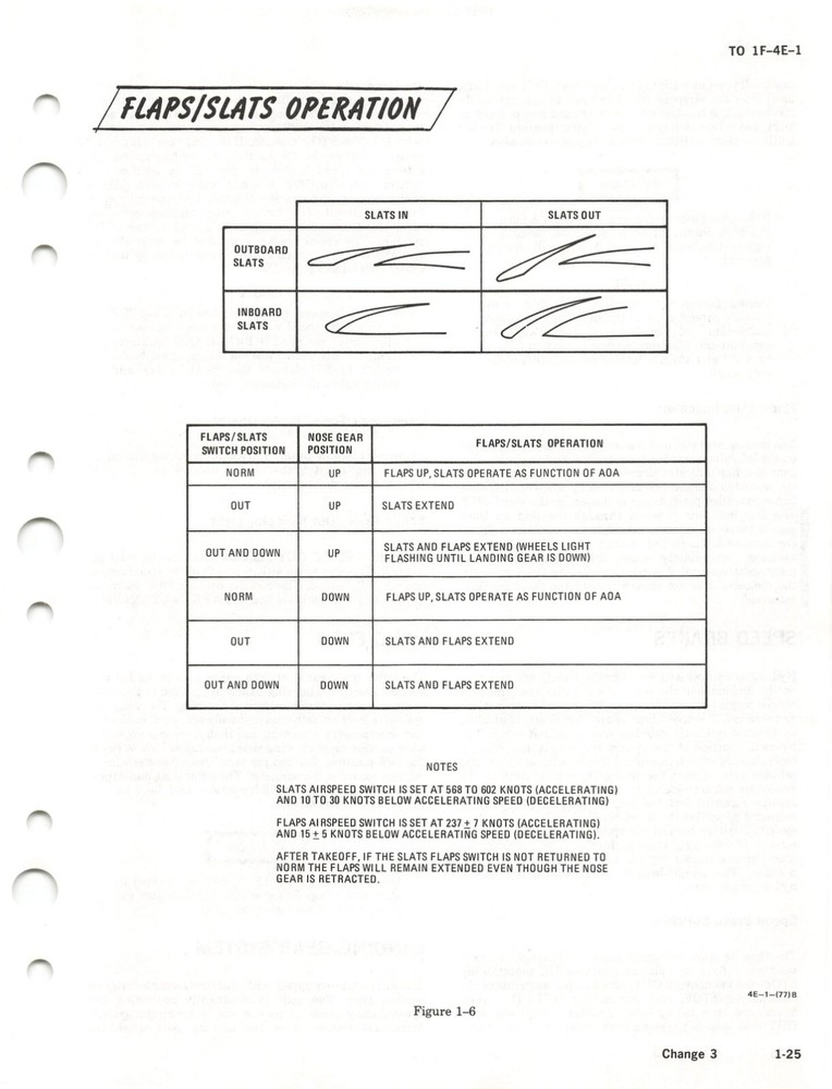 F-4E Phantom II 1978 Flight Manual Flight Operating Instructions - CD Version