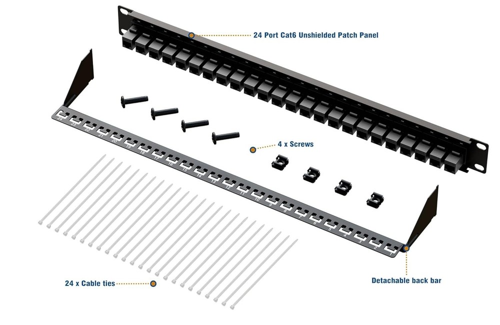 Iwillink 10Gbps Patch Panel 24 Port, RJ45 through Coupler Cat6 19” Patch Panel