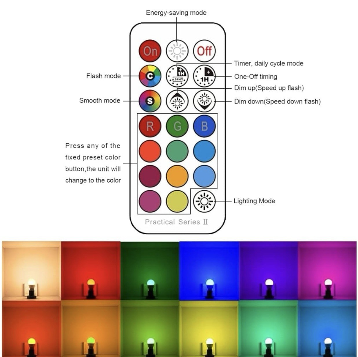 10 Pack E12 B11 LED Color Changing Candle Light Bulbs,450 Lumen, 5Watt