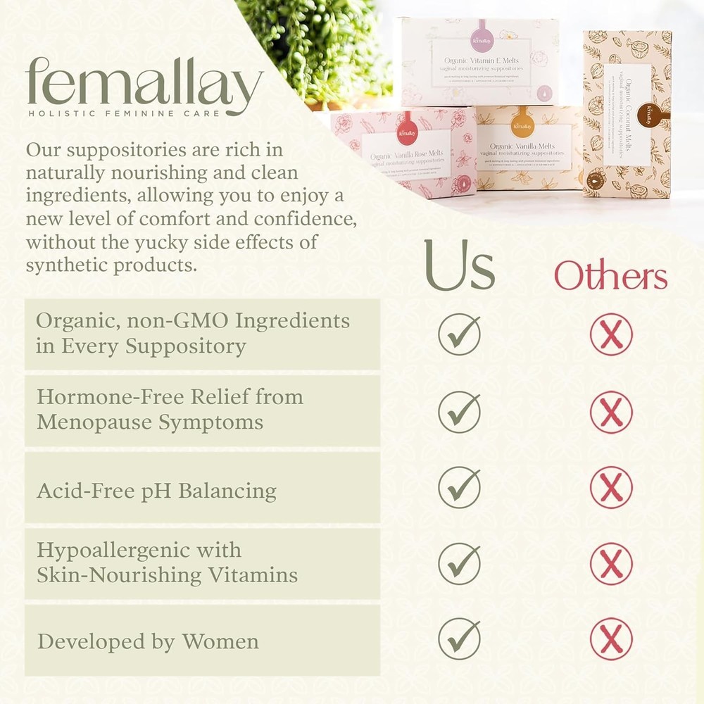 Organic Strawberry Vaginal Moisturizing Suppositories - 14 Count with Applicator