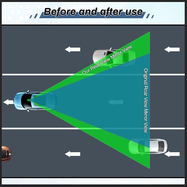 Universal Panoramic Rearview Mirror Wide Angle Blind Spot Reduction Accessory