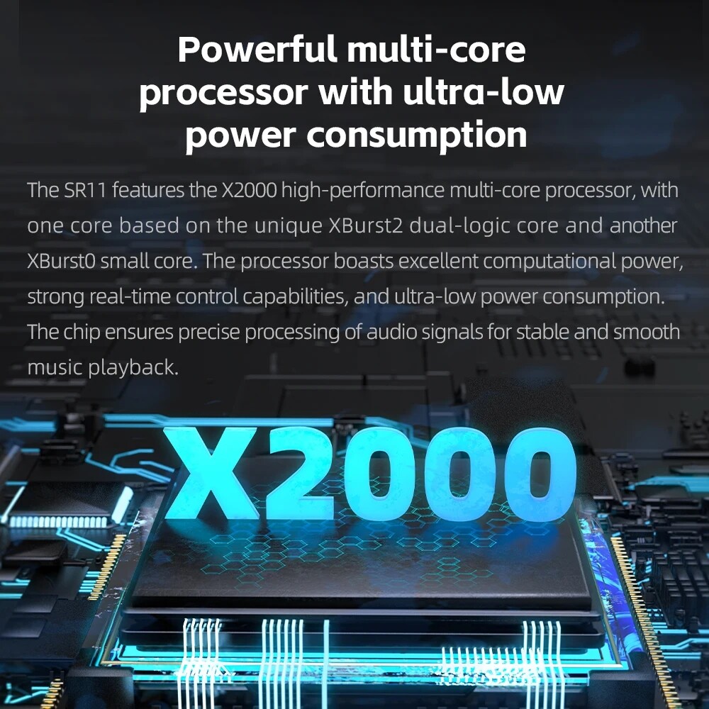 FiiO SR11 AirPlay Audio Streamer Receiver,WiFi Multiroom Streamer,Stream Hi-Res