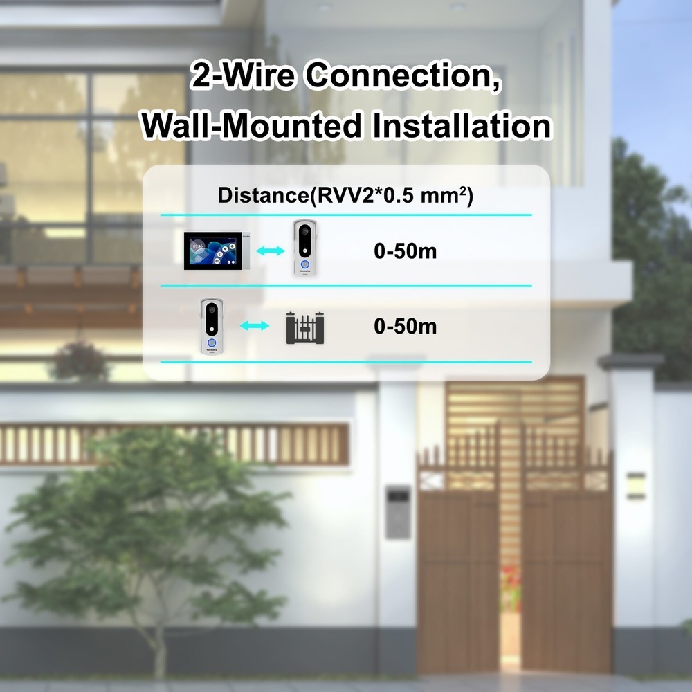 ElectraEra Video Intercom System, 7 Inches Touch Screen Video Doorbell