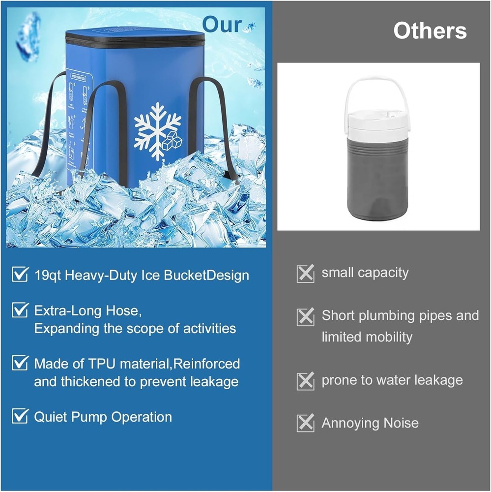 Adjustable Cold Therapy Machine – 19QT Leak-Proof Design for Shoulder Comfort