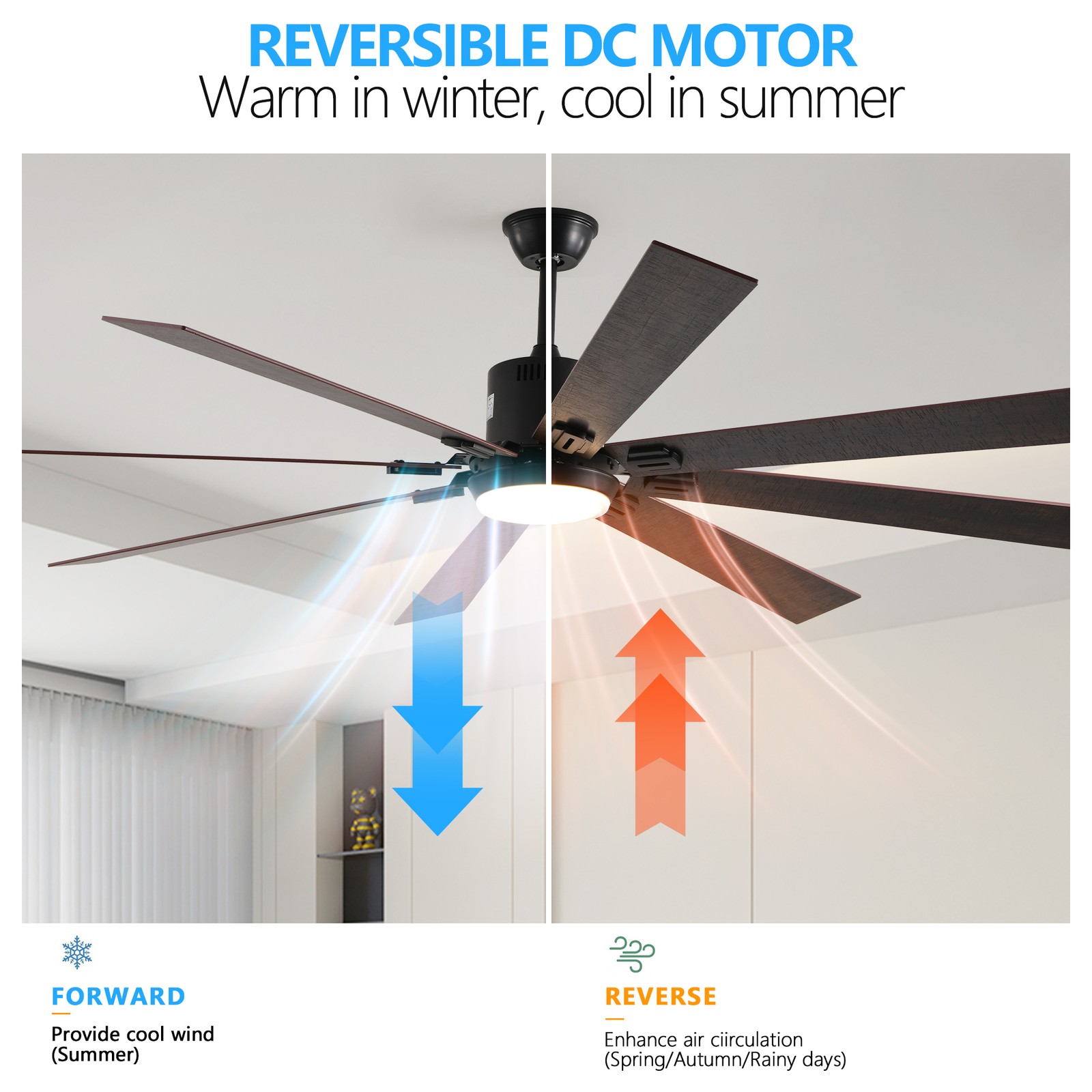 72 in Walnut Black Ceiling Fan with Light, Remote, Reversible Motor