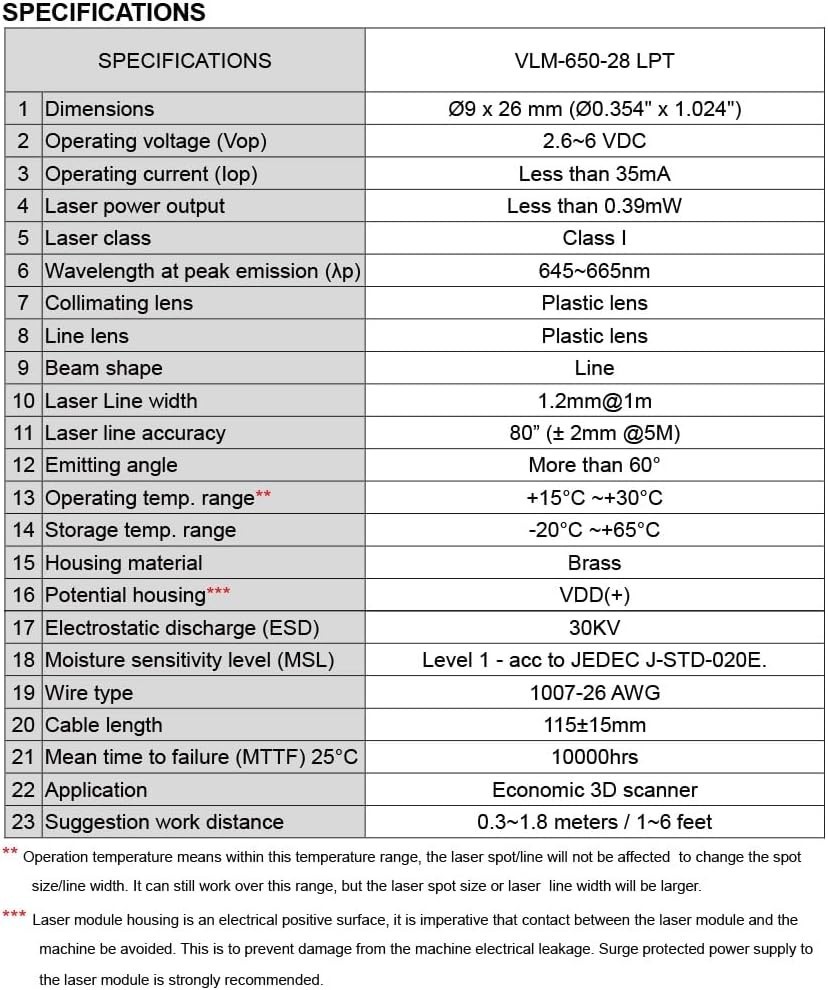 Professional Red Beam Laser Module VLM-650-28 LPT - Reliable Alignment Tool