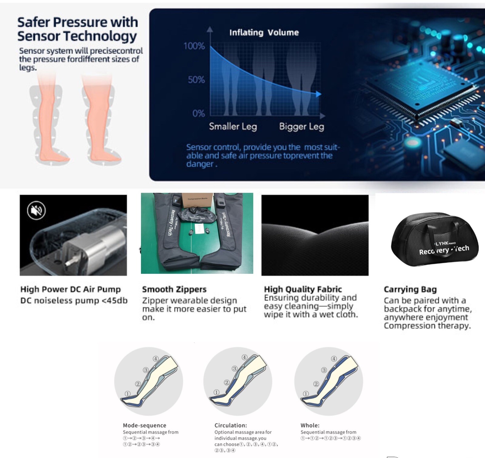 FULL Leg Massager 2 Portable Rechargeable Compression Circulation & Pain Relief