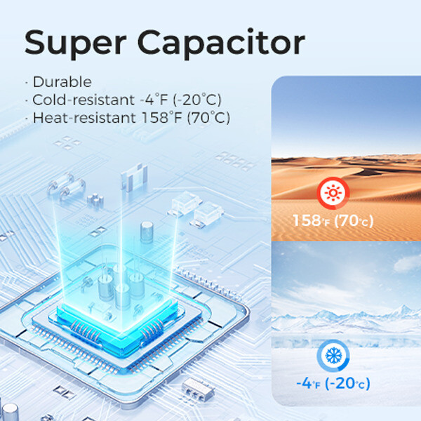 AZDOME 1296P Dash Cam WiFi Night Vision Parking Mode Small Camera for Car 1080P