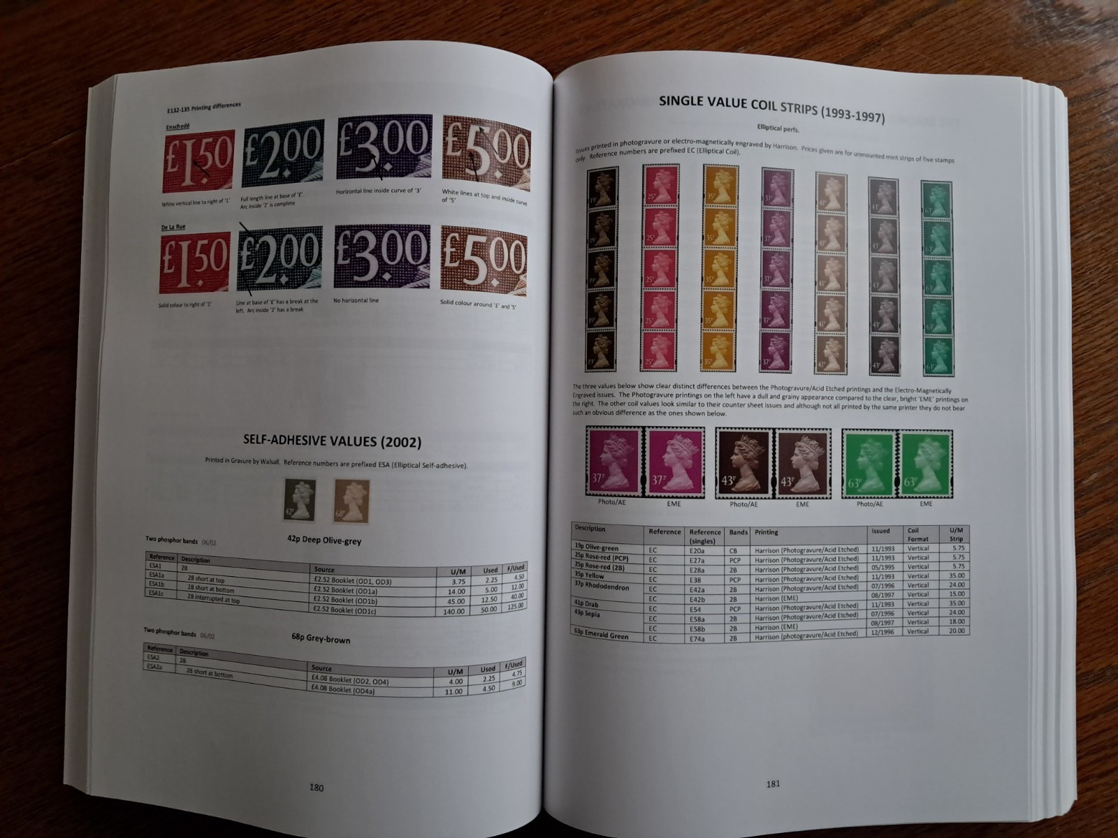 The Complete Machin Stamp Catalogue: A Specialised Guide 6th Edition 2026 *NEW*