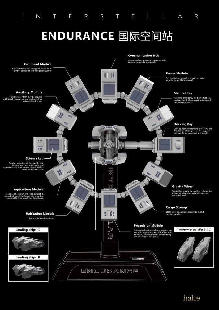 Interstellar Endurance Space Station Rotatable Model Ornament 3D Printed Gift